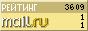Рейтинг@Mail.ru